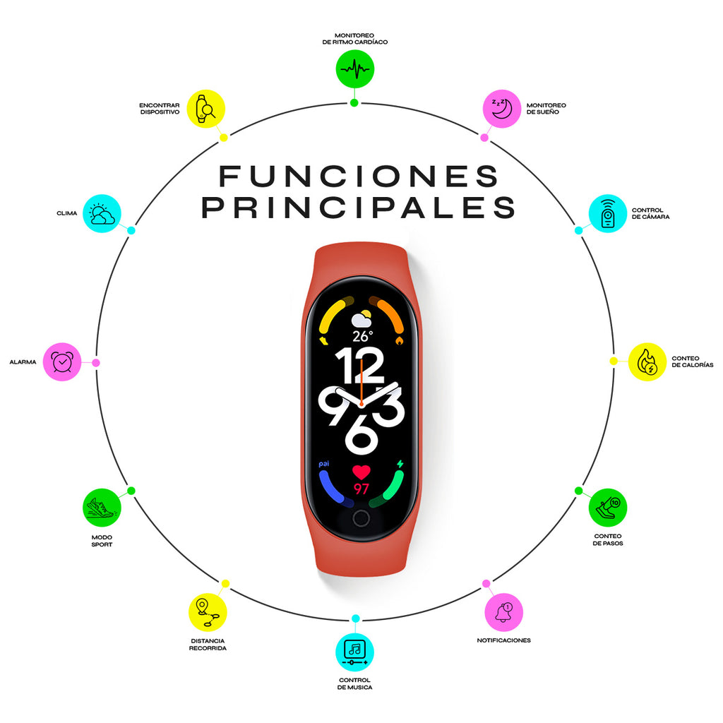 Reloj Smartband Nu Nordic Correa Caucho y Caja Ovalada Rojo