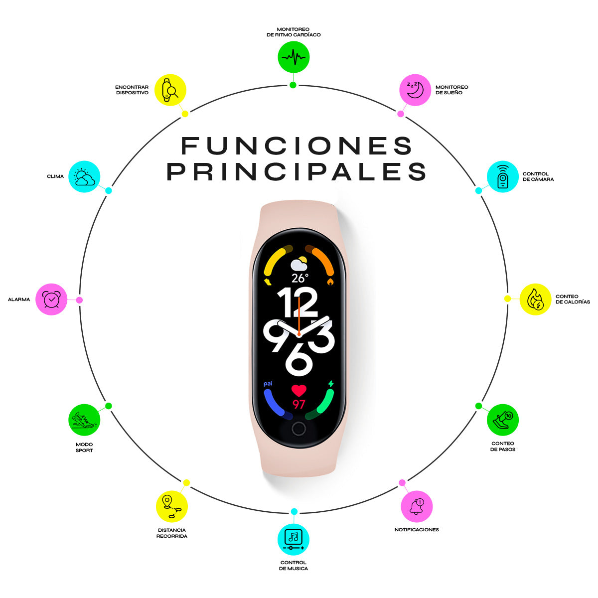 Reloj Smartband Nu Nordic Correa Caucho y Caja Ovalada Rosa